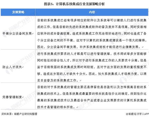 2022年中國(guó)計(jì)算機(jī)系統(tǒng)集成行業(yè)市場(chǎng)現(xiàn)狀及發(fā)展趨勢(shì)分析 數(shù)據(jù)處理需求驅(qū)動(dòng)，行業(yè)市場(chǎng)規(guī)模逐年上升